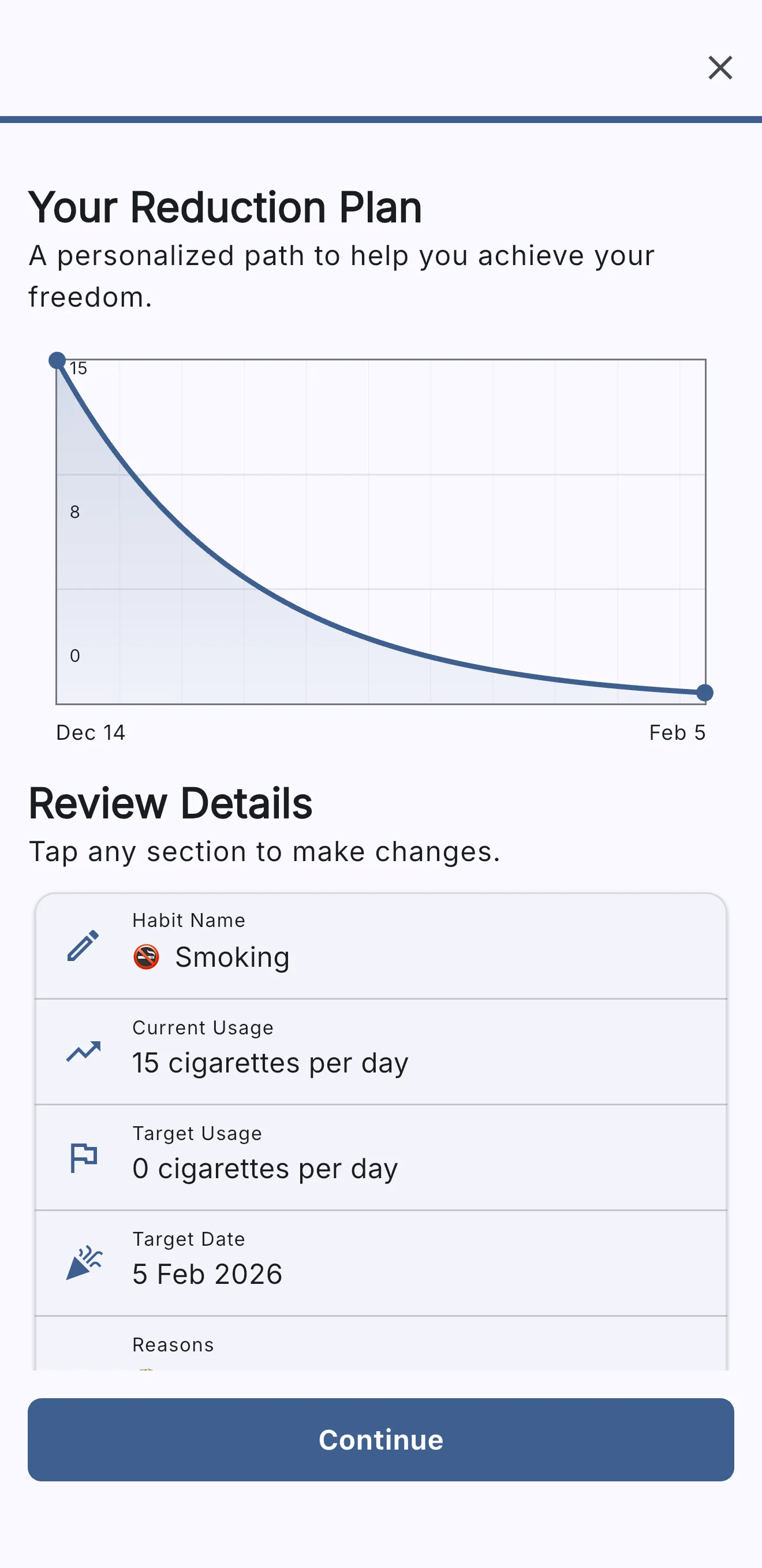 Personalized reduction plan